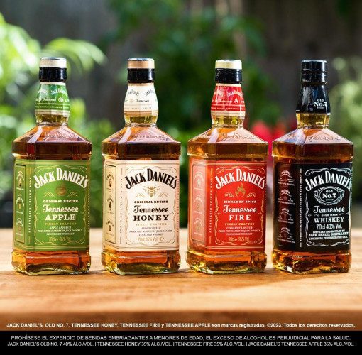 Distribuidora Abi & Sofimar S.A.S